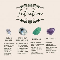 Intuition Crystal Collection