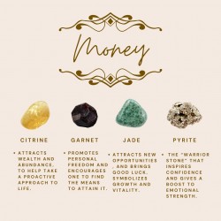 Money Crystal Collection