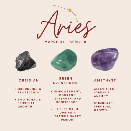  Horoscope Crystal Bundle - Aries