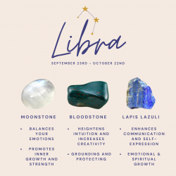  Horoscope Crystal Bundle - Libra