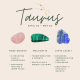 Horoscope Crystal Bundle - Taurus